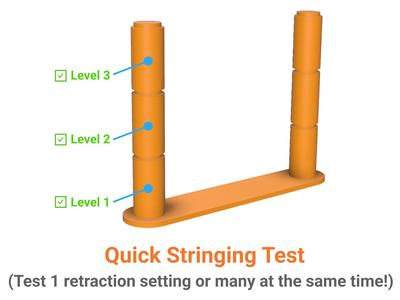Simple Adjustable Stringing Test