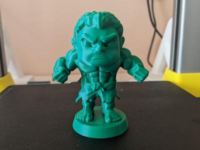 Chibi Hulk – The Mighty Green Hero