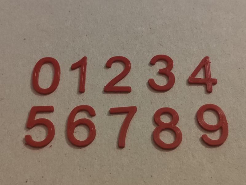 Numbers