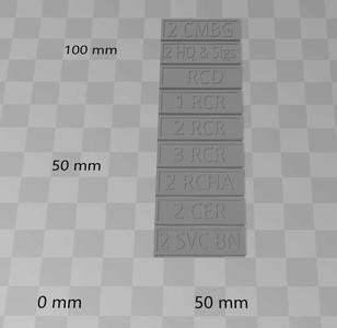 4 Div - Unit Token Labels