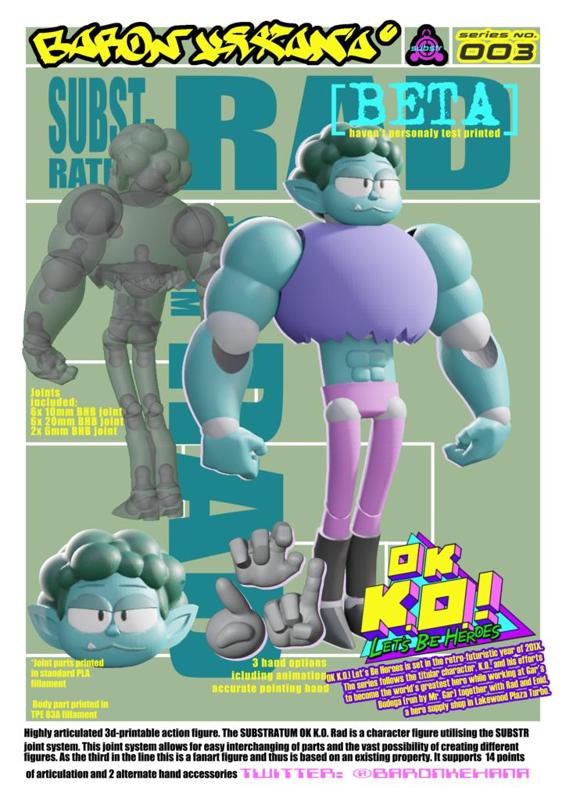 Substratum OK K.O.! Rad Posable Action Figure SUBSTR 003 [BETA]