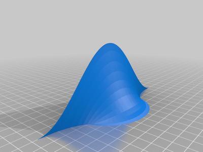 Aerodynamic Antenna Cowl / Shark Fin Antenna Cover