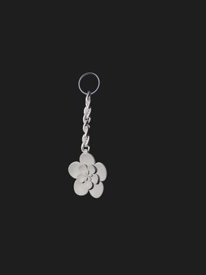  Tribbie keychain set