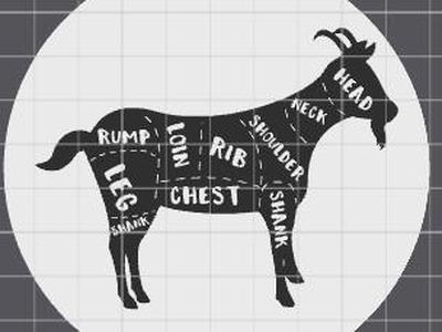 goat butchering cuts coaster