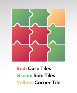 8x8 Tiles - 3x3 Board - Ironing Stack