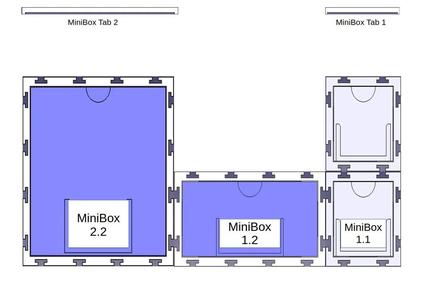 MiniBox 2.2 (storage box)   