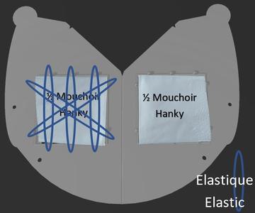 Masque a mouchoir reutilisable