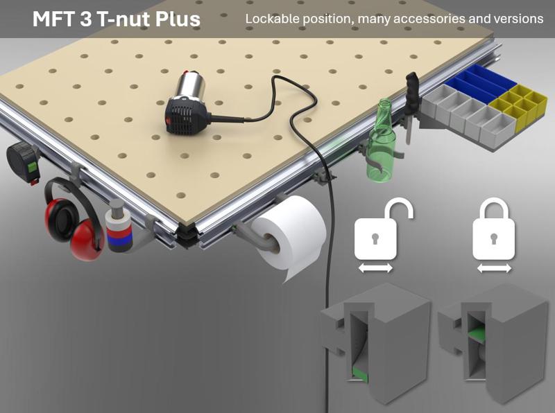 MFT 3 - T-Nut Plus Collection