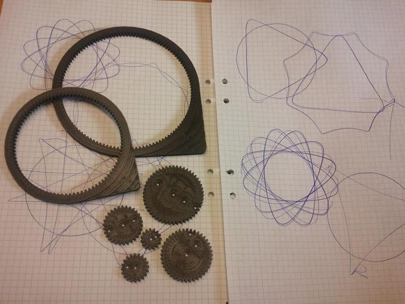 Gear Draw
