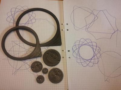 Gear Draw