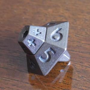 Counter Tracker