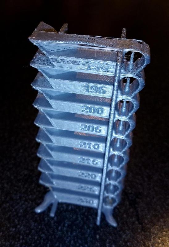 Rigid Compact Temperature Calibration Tower with Cross Beams (170-265°C)