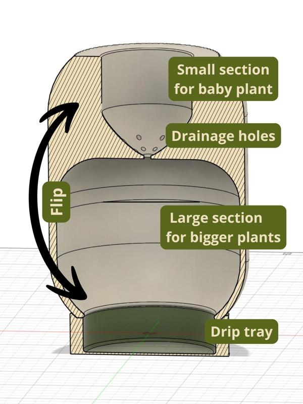 GROWTIO double sided growing planter