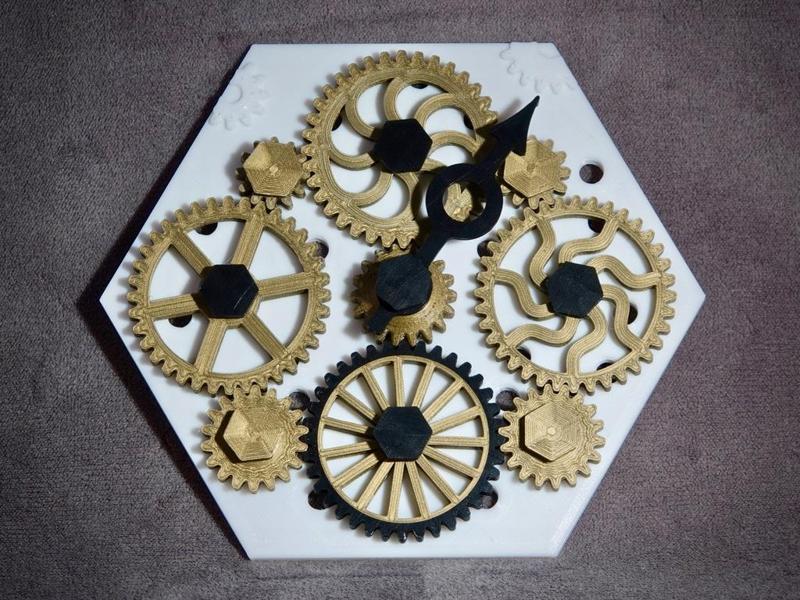 100HEX Working Gear Kit