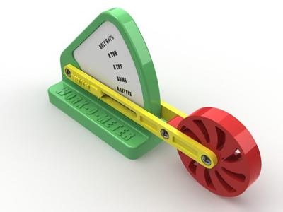 Work-O-Meter