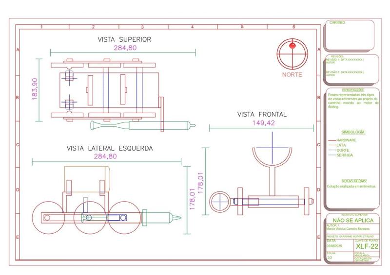 Stirling Cycle