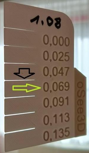 Flow ratio measuring tool
