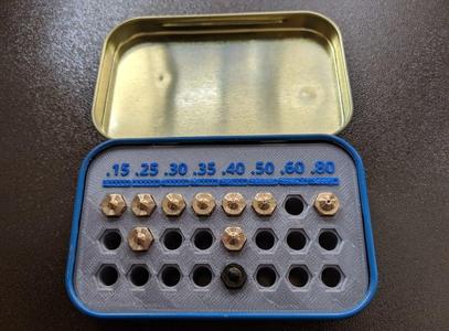 Nozzle Holder in an Altoids Tin
