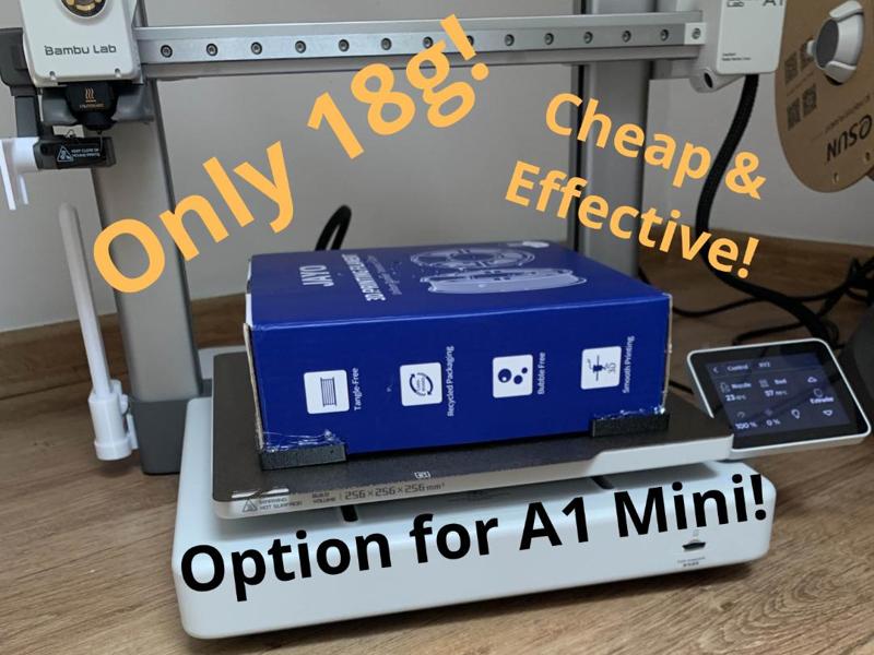 Cheapest Effective Filament Dryer