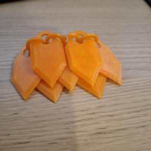 Scalemail Kit Card