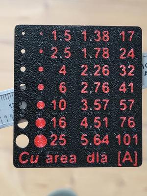 Gauge for solid copper wires