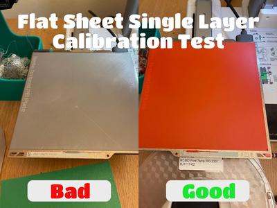 Flat Sheet Single Layer Calibration Test (A, P, X)