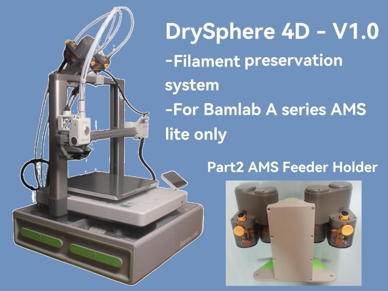 AMS lite anti-humidity solution-Part2