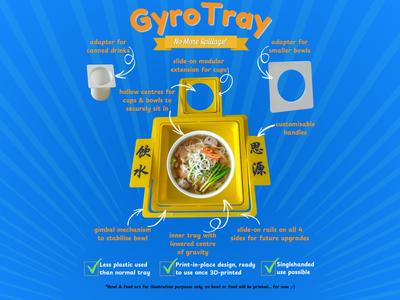 GyroTray - Self-Balancing Food Tray using Gimbal