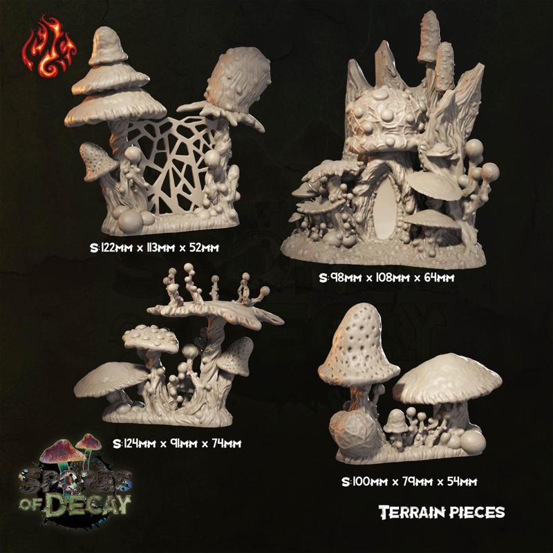 Amanita Garden Scenery