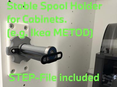 Detachable & Stable Spool Holder for Cabinets