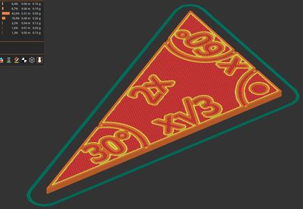 Cheat Sheet Special Right Triangles 45° 45° 90°, 30° 60° 90°