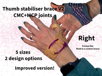 Right Thumb Brace CMC+MCP 