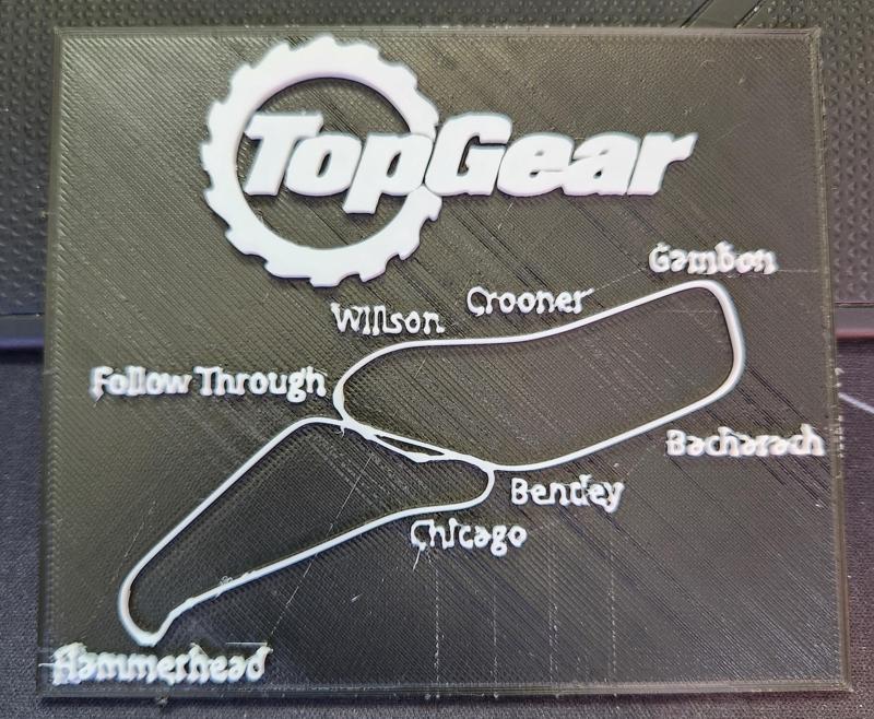 Top Gear Track Layout