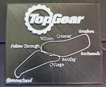Top Gear Track Layout