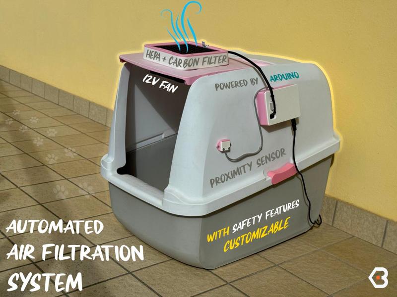 Automated Air Filtration System for Litter Boxes