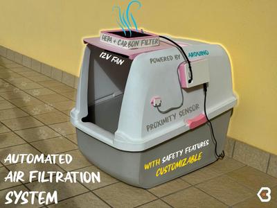 Automated Air Filtration System for Litter Boxes
