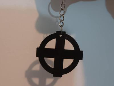 Target Keyring