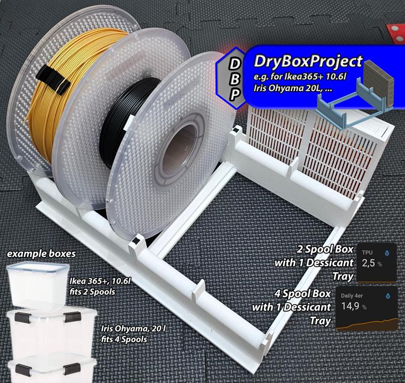 DryBoxProject - Dessicant Drybox Accessories