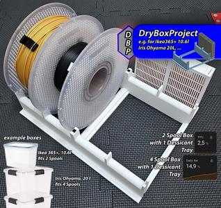 DryBoxProject - Dessicant Drybox Accessories