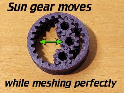 The Absurd Two-Planet Gear
