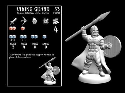Viking Guard (18mm scale)