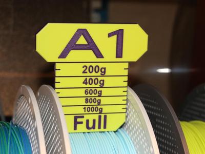 Fliament Spool Meter A1
