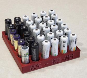 AA and AAA Battery Racks