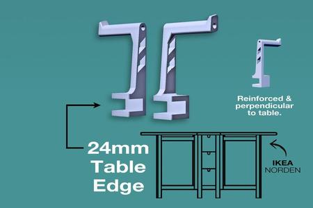 Spool Holder Fits 24mm Table Edge, Ikea Norden