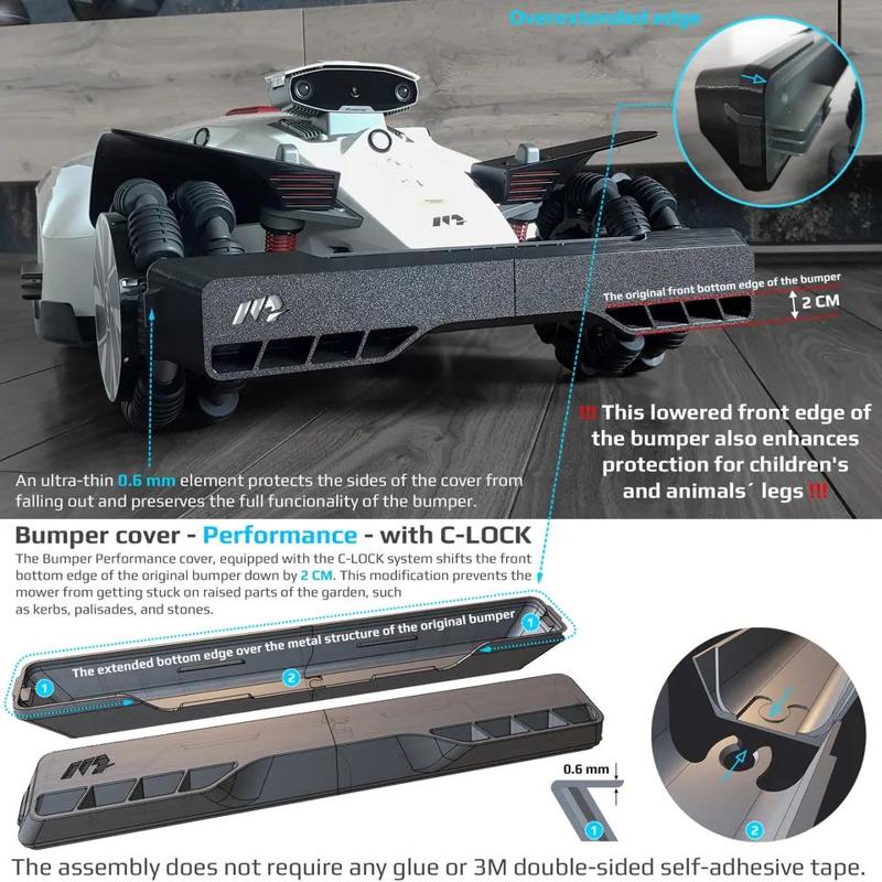 LUBA 1 & 2, 2X - Front bumper cover - Performance   