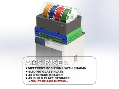AMS-Riser with special features