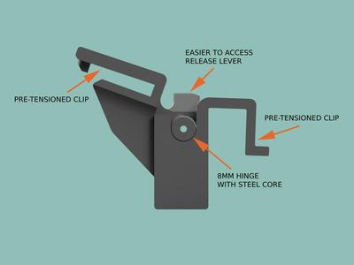 Dustcover Hinge for Thorens Turntables [New Version]