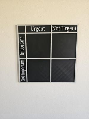 Time Management Matrix