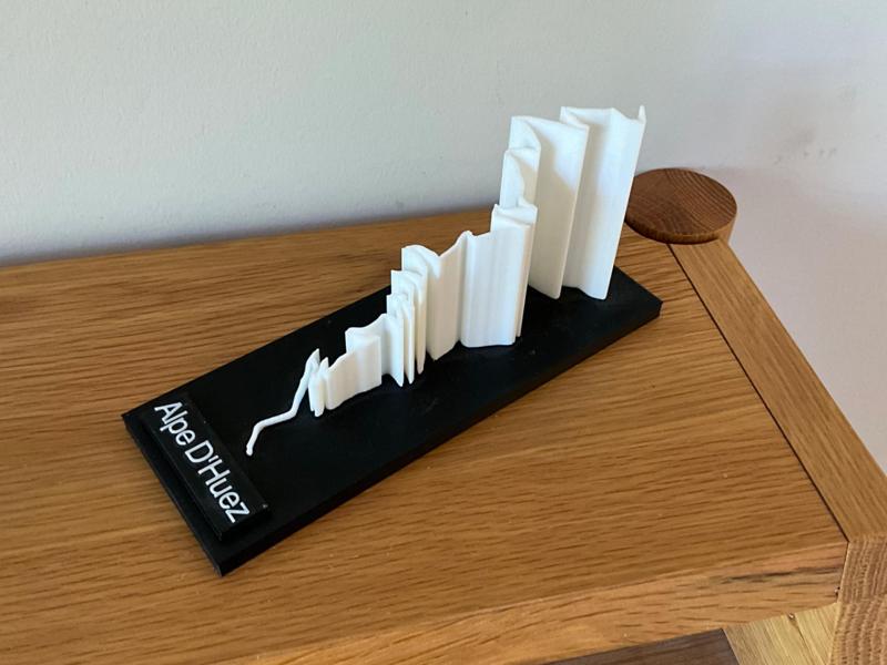 CUSTOM Alpe d'Huez Climb Route Model