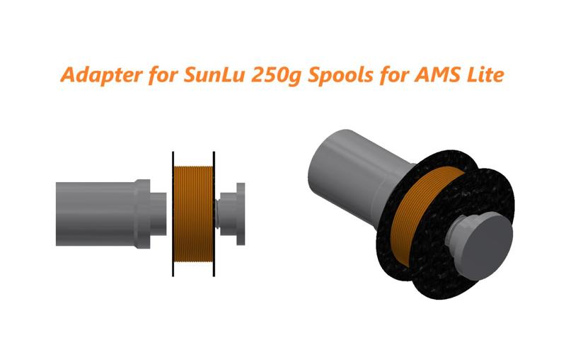 Adapter for SunLu 250g Spools for AMS Lite